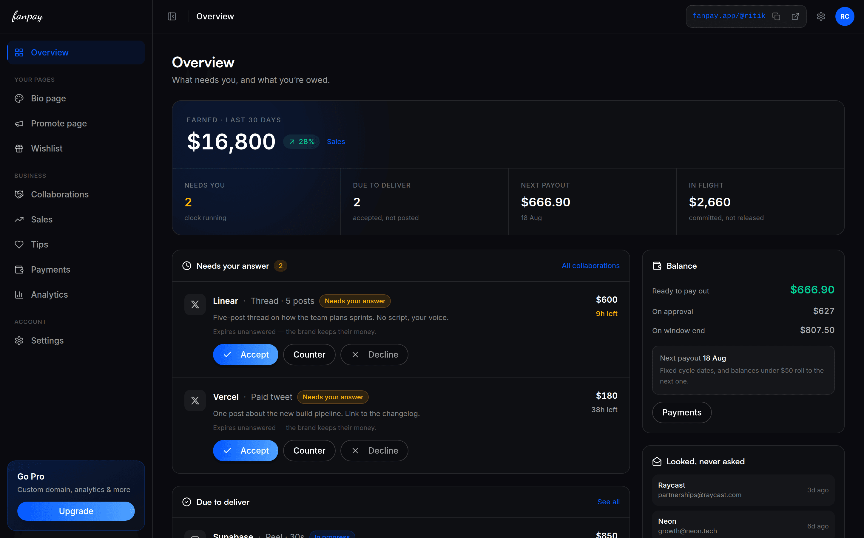 The Fanpay dashboard: earnings over the last 30 days, brand offers waiting on an answer with accept, counter and decline, and a balance broken down by what's ready to pay out and what's still held.